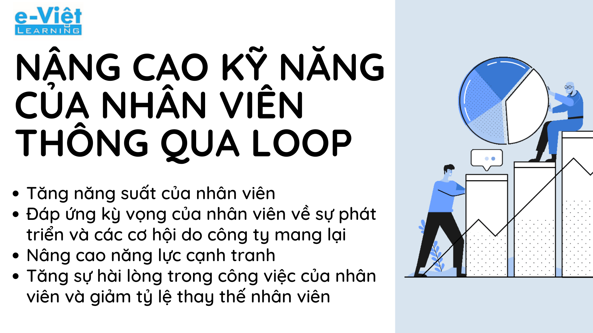 Nâng cao kỹ năng của nhân viên thông qua LOOP